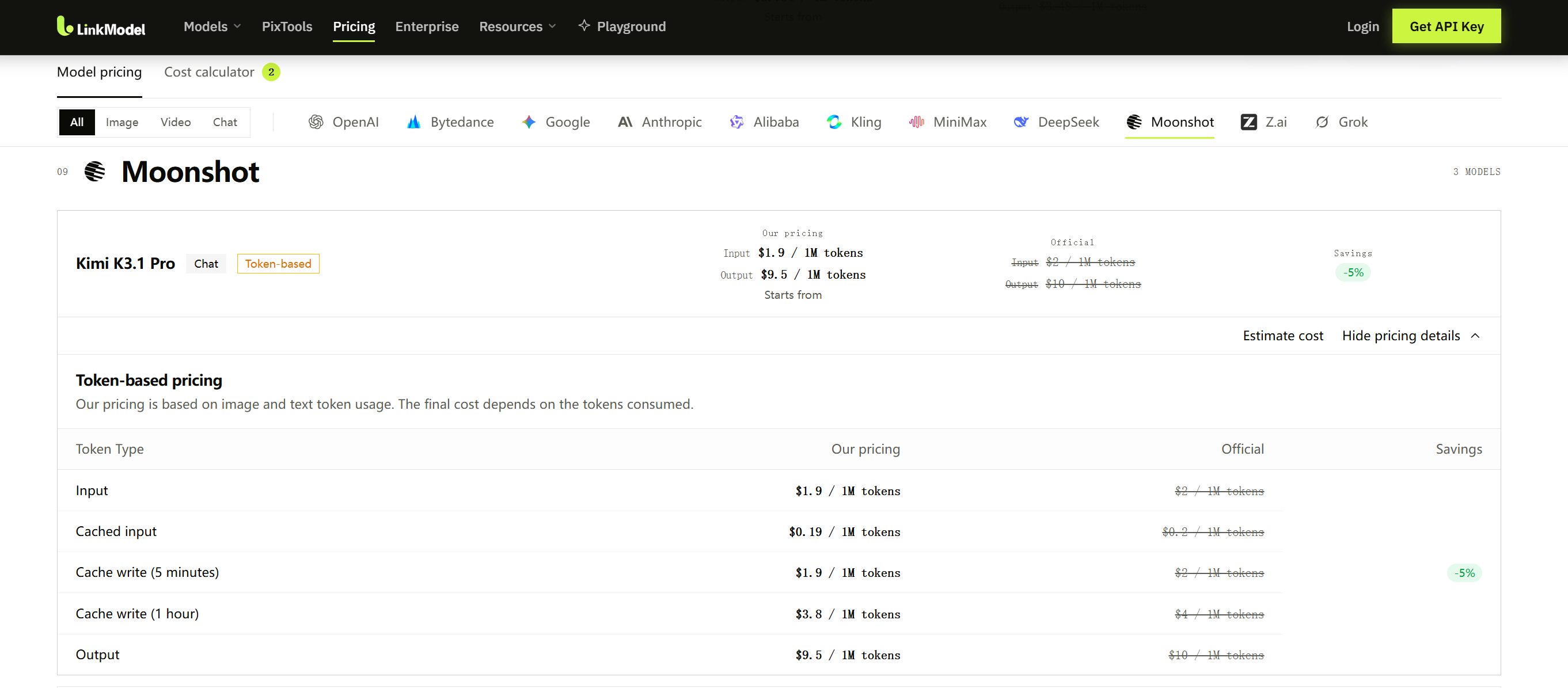 linkmodel k3.1 pricing.png
